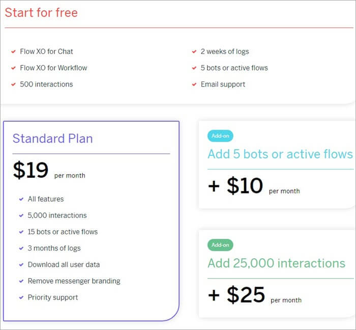 FloXo-Pricing