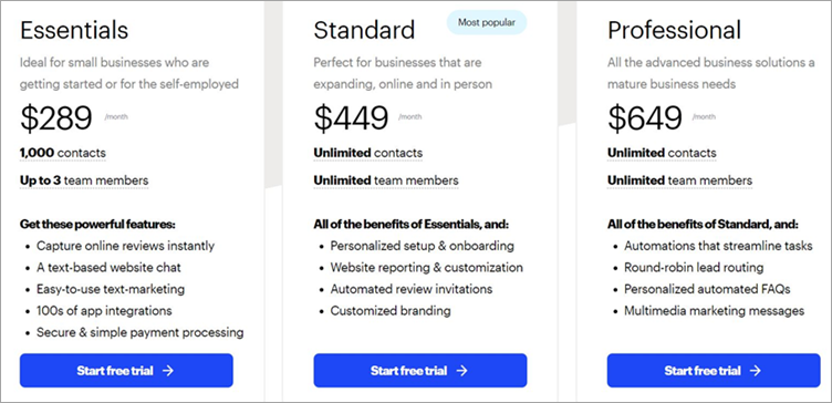 Podium-Pricing